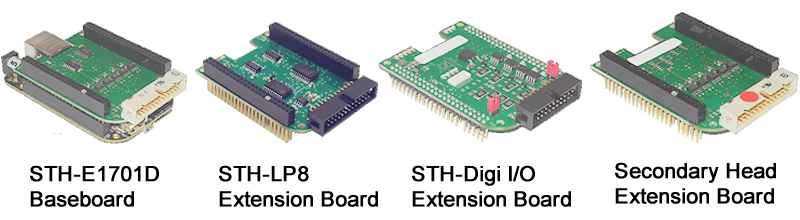 STH-E1701D模块化XY2 / 100扫描仪控制器